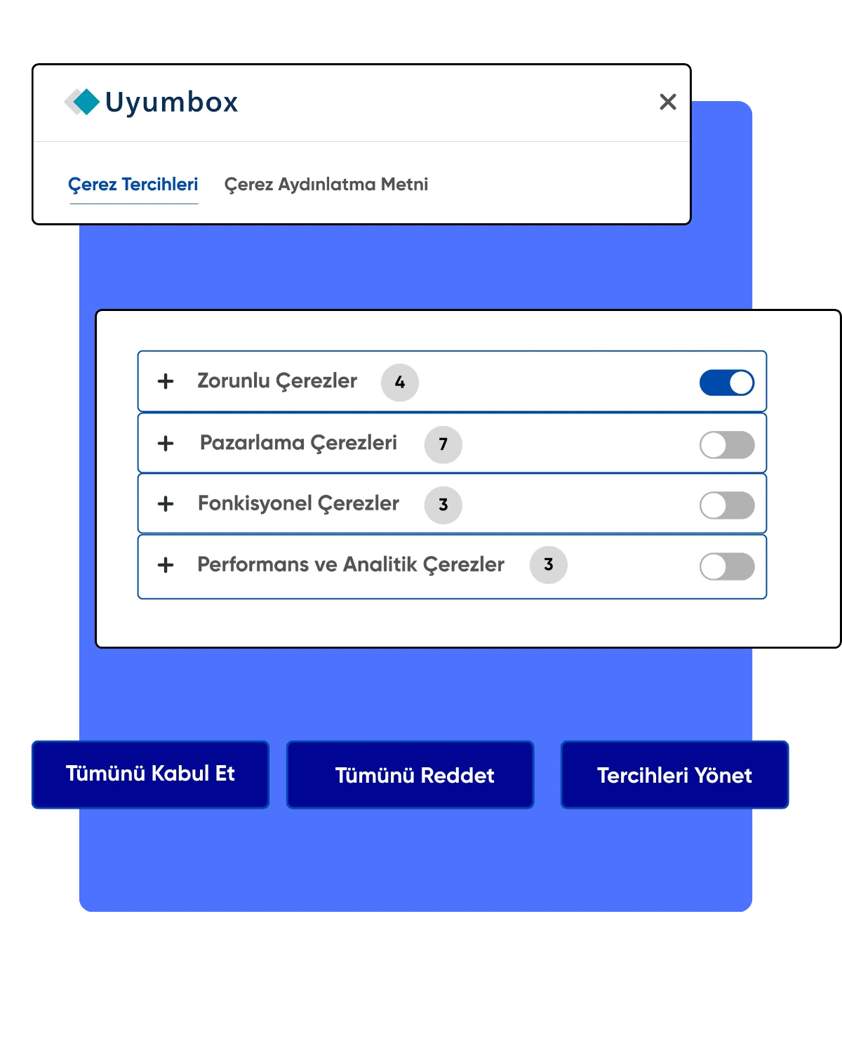 Çerezbox özelleştirilebilir çerez banner demo arayüzü